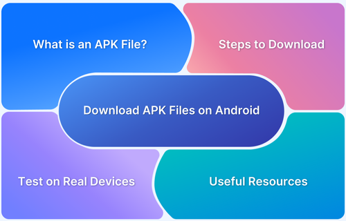 كيفية مشاهدة الأنمي دون اتصال بالإنترنت باستخدام Anime Slayer: دليل شامل وسهل الاستخدام 5 Anime slayer Offline